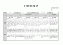 2020학년도 만2세 1년치 관찰일지 (5~7명) 14페이지