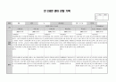 2020학년도 만2세 1년치 관찰일지 (5~7명) 20페이지