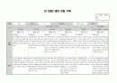 2020학년도 만2세 1년치 관찰일지 (5~7명) 21페이지