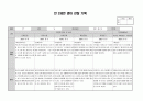 2020학년도 만2세 1년치 관찰일지 (5~7명) 24페이지