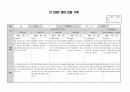 2020학년도 만2세 1년치 관찰일지 (5~7명) 29페이지