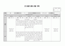 2020학년도 만2세 1년치 관찰일지 (5~7명) 30페이지