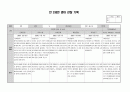2020학년도 만2세 1년치 관찰일지 (5~7명) 35페이지