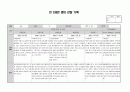 2020학년도 만2세 1년치 관찰일지 (5~7명) 37페이지