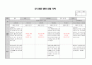 2020학년도 만2세 1년치 관찰일지 (5~7명) 38페이지