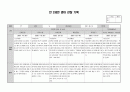 2020학년도 만2세 1년치 관찰일지 (5~7명) 40페이지