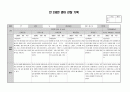 2020년 만2세 9월 10월 관찰일지 8페이지