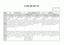 2020년 만2세 11월 12월 관찰일지 7페이지