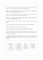 노튼 영문학 개관 자료 정리 [중간고사] 29페이지