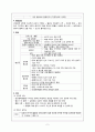 협심증 (Angina Pectoris, AP) 4페이지