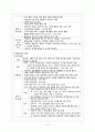 환경요법과 활동요법에 대하여 5페이지