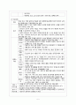 환경요법과 활동요법에 대하여 6페이지