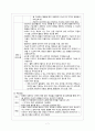 환경요법과 활동요법에 대하여 8페이지