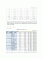 한부모가족에 대하여 3페이지