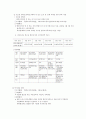 한부모가족에 대하여 7페이지