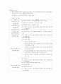 한부모가족에 대하여 10페이지