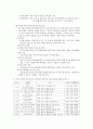 한부모가족에 대하여 13페이지