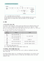 [청정에너지공학] 바이오에너지의 기술력 탐구 고찰 5페이지