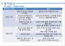 [유지보수 방법론](3D 프린터)을 통한 생산력 향상 방법 고찰 11페이지