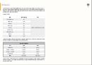 [제품설계] 누텔라바나나 팬케이크의 SWOT 분석 및  발표 자료 31페이지