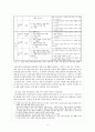 현진건 고향 교수 학습 방안 수업지도안 7페이지