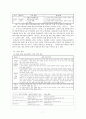 현진건 고향 교수 학습 방안 수업지도안 8페이지