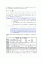 현진건 고향 교수 학습 방안 수업지도안 24페이지