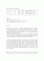 진보주의란 7페이지