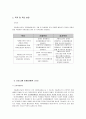 프로그램 개발과 평가 - 사업계획서 - 가출청소년의 자아존중감 향상 및 가족관계 증진 프로그램 3페이지