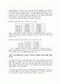 표준말의 재사정에 따르는 문제점 5페이지