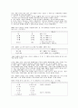표준어 규정 일러두기 4페이지