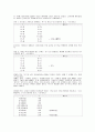 표준어 규정 일러두기 9페이지