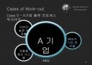 [OM]GE생산혁신_1조 17페이지