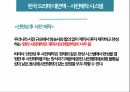 한국 드라마,한국드라마의 특징,한국 드라마의 영향력,드라마의 문제점,멜로 드라마,메디컬 드라마 25페이지