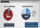 한국 마사회,위기관리 PR,화상경마장,마사회 사례,마사회 14페이지