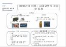 한국무역,한국경제 성장,한국무역의 역사,한국무역의 성장과정,한국경제의 성장과정,수출의 한국경제 18페이지