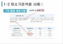 한국무역론,FTA 비즈니스 모델,한 미 FTA,미소기준적용,FTA 활용,미소기준적용 사례 8페이지