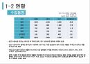 한국무역론,FTA 비즈니스 모델,한 미 FTA,미소기준적용,FTA 활용,미소기준적용 사례 18페이지