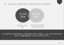 핵심역량이란,핵심역량의 유형,핵심역량의 의미,Canon 핵심역량 6페이지