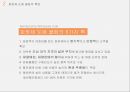 회원제 도매클럽,창고형 대형마트,코스트코마케팅,코스트코 사례,코스트코 시장분석,코스트코 4페이지