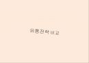 회원제 도매클럽,창고형 대형마트,코스트코마케팅,코스트코 사례,코스트코 시장분석,코스트코 20페이지