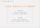 회원제 도매클럽,창고형 대형마트,코스트코마케팅,코스트코 사례,코스트코 시장분석,코스트코 23페이지