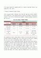 [복지국가의 유형] 복지국가 모형(윌렌스키와 르보, 조지-윌딩, 퍼니스-틸톤, 에스핑-앤더슨, 미쉬라의 복지국가모형) 3페이지