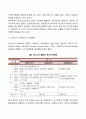 [복지국가의 유형] 복지국가 모형(윌렌스키와 르보, 조지-윌딩, 퍼니스-틸톤, 에스핑-앤더슨, 미쉬라의 복지국가모형) 4페이지