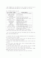 치매노인 건강증진 전략 3페이지