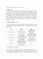 사회복지사의 역할과 기능(사회복지실천기술론) 2페이지