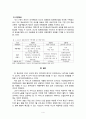 초고속통신망 4페이지