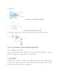 실험 - 연산 증폭기 특성 5페이지