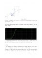 실험- MosFet 기본특성 9페이지