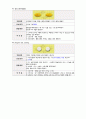노인간호 케이스 (파킨슨, 척추디스크, 뇌경색, 골다공증) 5페이지